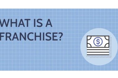 What Does Franchising Mean In the Education Sector?