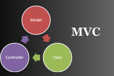 Why Do We Need ASP.NET MVC Data Annotation Attributes?